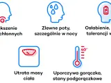 Objawy chłoniaka: powiększone węzły chłonne, nocne poty, osłabienie, utrata masy ciała, gorączka. Jak umiera się na chłoniaka? To pytanie budzi lęk, ale wiedza o objawach to pierwszy krok.