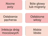 Po czym poznać menopauzę? Objawy, wiek i kluczowa diagnostyka