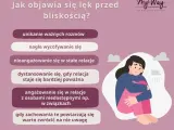Lęk przed bliskością: Zrozum, pokonaj, zbuduj trwałe więzi