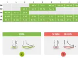 Tabela rozmiarów obuwia: wkładka 23,5 cm to jaki to rozmiar? Sprawdź w tabeli, czy to rozmiar męski, damski, młodzieżowy, UK czy EURO.