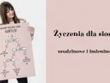 Schemat "życzenia urodzinowe dla siostry" Agnieszki. Zabawny flowchart decydujący o prezencie urodzinowym.