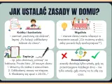 Jak ustalać zasady w domu dla dzieci: krótko, konkretnie, wspólnie i konsekwentnie. Zapiszcie je na lodówce!