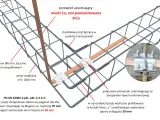 Schemat zbrojenia fundamentu z podłączonym przewodem uziemiającym. Widoczne pręty, strzemiona i połączenia.