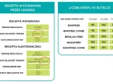 Dawkowanie na e-recepcie: Gdzie szukać i jak zrozumieć?