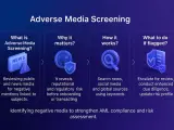 Adverse media screening for AML compliance: review news for negative mentions, identify reputational risk, search global sources, and escalate flagged subjects for enhanced due diligence.