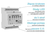 Inteligentne sterowniki do podłogówki z Wi-Fi i Bluetooth, obsługujące do 5 stref, pompę CO i piec.