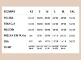 Tabela rozmiarów odzieży damskiej. Rozmiar 28 spodnie damskie jaki to rozmiar? W Wielkiej Brytanii to 12/14, we Włoszech 44/46.