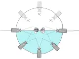 Schema di ripresa con telecamere disposte attorno a due persone, rispettando la regola dei 180 gradi per evitare salti di asse.