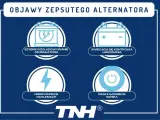 Objawy awarii alternatora w samochodzie: szybkie rozładowanie akumulatora, świecąca kontrolka ładowania, niskie napięcie na klemach, nagłe gaśnięcie silnika.