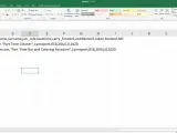 Dane w pliku csv zawierają informacje o użytkownikach, ich rolach i lokalizacjach.