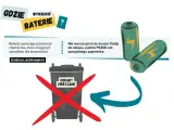 Gdzie wyrzucić baterie? Nie do kosza! Oddaj do sklepu, PSZOK lub specjalnego pojemnika. Baterie zawierają szkodliwe substancje.