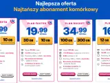 Najtańszy abonament komórkowy: 4 plany z różnymi pakietami danych i cenami, od 9,99 zł.