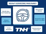 Grafika przedstawia objawy uszkodzonej maglownicy: wycieki, stukanie, luz, nieszczelność, ciężko chodzącą kierownicę i nierównomierne zużycie opon.