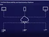 Riverbed's AppResponse platform connects devices to the cloud, like a riverbed alluvio guiding data flow.