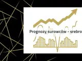 Wykresy i linie symbolizujące prognozy cen srebra.