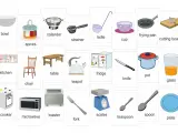 Zestaw kart z obrazkami przedstawiającymi przybory kuchenne po angielsku: bowl, colander, frying pan, cutting board, kitchen, table, fridge, chair, teapot, knife, pot, glass, cooker, microwave, toaster, fork, scales, teaspoon, spoon, plate.