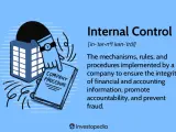 Illustration of a hand holding a "Company Procedure" book next to a building, representing how internal controls safeguard a company's integrity and prevent fraud.
