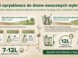 Porównanie opryskiwaczy naramiennych i plecakowych Marolex do opryskiwania drzew owocowych. Wybierz idealny model do swojego sadu.
