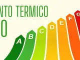 Grafica con "Conto Termico 3.0" e barre colorate da A (verde) a G (rosso) che indicano l'efficienza energetica.