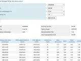 Kalkulator parametrów obligacji KRUK z polami do wprowadzania danych i tabelą z okresami odsetkowymi.