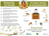 Jak zrobić dobry kompost: wybierz miejsce, układaj warstwy suche i mokre, zapewnij wilgoć i napowietrzenie. Wrzucaj resztki warzyw, owoców, kawy, herbaty, skorupki jajek.