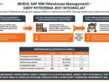 Porównanie SAP MM, SAP WM/EWM i Studio WMS.net. Dedykowany system WMS oferuje pełną funkcjonalność, optymalizację tras i mobilność.
