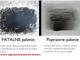 Fatalne palenie to smoła, poprawne to sucha sadza. Regularne czyszczenie komina zapobiega pożarom.