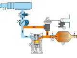 Schemat układu recyrkulacji spalin (EGR) i filtra cząstek stałych (DPF). Widoczny jest przepływ powietrza i spalin przez turbosprężarkę, silnik, zawór EGR i DPF.