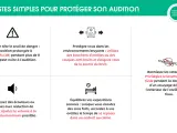 Protégez votre audition : attention au seuil de danger de 80 décibels (dB). Utilisez des protections auditives et ajustez le volume.