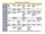 Przykładowe menu na cały tydzień: owsianka, makaron pełnoziarnisty, łosoś, kurczak, warzywa.