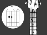 Gitarrengriff-Diagramm für E-Moll (EM). Ein guter erster Schritt, um Gitarre lernen.