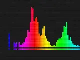 Kolorowy histogram, pokazujący rozkład jasności pikseli. Różne wysokości słupków odzwierciedlają bogactwo **bit depth** w obrazie.