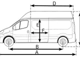 Schematyczny rysunek furgonetki z wymiarami: A, B, C, D, E, F. Wymiary l2h2 określają gabaryty pojazdu.