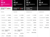 T-Mobile GO! M: 35 zł, 50 GB Internetu 5G, rozmowy i SMS bez limitu. Idealny pakiet t-mobile za 30 zł dla nowych klientów.
