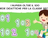 Bambina sorridente su libri, circondata dai numeri 101, 102, 103, 104. Schede didattiche per la classe seconda sui numeri oltre il 100.