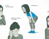 Síntomas de fatiga crónica: ¿Es más que cansancio normal?