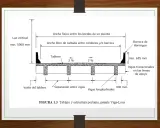 Diagrama de la construcción de puentes, mostrando el tablero, vigas, barreras y medidas clave.