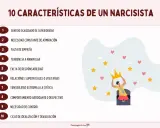 Ilustración de las 10 características de un narcisista: falta de empatía, necesidad de control, y un sentido exagerado de superioridad.