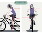 Illustrazione di una persona che pedala in bicicletta con la postura corretta, evidenziando angoli ottimali per schiena, gomiti e anche.