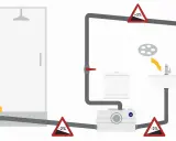 Schemat instalacji z rozdrabniaczem do WC. Pokazuje podłączenie prysznica, toalety i umywalki do urządzenia, z uwzględnieniem spadków rur.