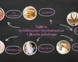 Zajęcia wyrównawcze z języka polskiego klasa 8 - popraw swoje umiejętności