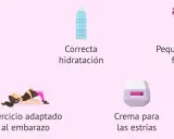 Consejos para la semana 26 de embarazo: dieta, hidratación, comidas frecuentes, ejercicio y crema antiestrías.