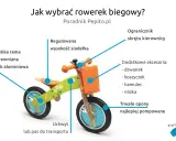 Rowerek biegowy od jakiego wieku? Ten poradnik pokazuje cechy rowerka: lekką ramę, regulowane siodełko, ogranicznik skrętu, akcesoria i trwałe opony.