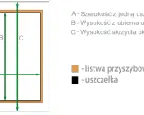 Schemat pokazuje, jak zmierzyć okno do moskitiery: wymiary A (szerokość), B i C (wysokość).