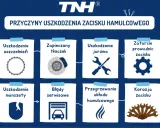 Ilustracja przedstawia przyczyny uszkodzenia zacisku hamulcowego: uszkodzone uszczelnienia, zapieczony tłoczek, uszkodzone jarzmo, zatarcie prowadnic, uszkodzona manszeta, błędy serwisowe, przegrzewanie układu hamulcowego i korozja zacisku.