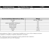 Nährwertangaben: Akazienfaser (Fibregum™) liefert 5,1g Ballaststoffe pro Portion. Die Wirkung von Akazienfaser ist die eines Ballaststofflieferanten.
