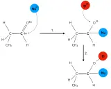 Schema zeigt eine nukleophile Addition: Ein Nukleophil (Nu) greift ein Carbonylkohlenstoffatom an, gefolgt von der Anlagerung eines Elektrophils (El).