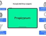 Grafik godzin pracy Proplanum: oszczędność czasu, stały kontakt z zespołem, przejrzystość harmonogramów, szybkie wnioski urlopowe, minimalizacja błędów, bezpieczeństwo danych.