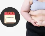 Ein Kalenderblatt mit "pro Woche" und eine Person, die sich am Bauch hält. Frage: Wie viel kann man in 6 Wochen abnehmen?