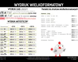 Ile kosztuje wydruk zdjęć w drukarni? Poznaj cennik i sekrety.